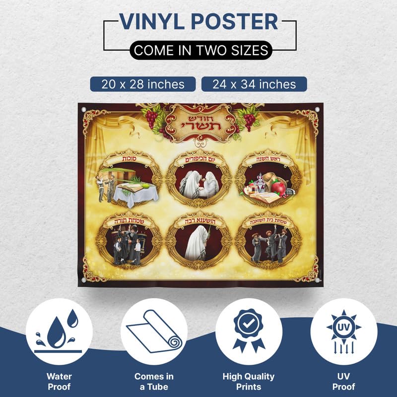 Tishrei Jewish Holidays Poster - Sukkah Decorations for Sukkot - Vibrant Holiday Mural with Key Events: Sukkot, Rosh Hashanah, Yom Kippur, and More - Vinyl, Laminated & Paper Options Available