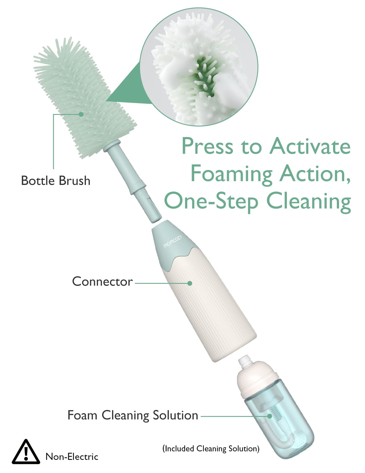 Momcozy Bottle Brush Kit, Innovative Push-Press Design for Better Cleaning
