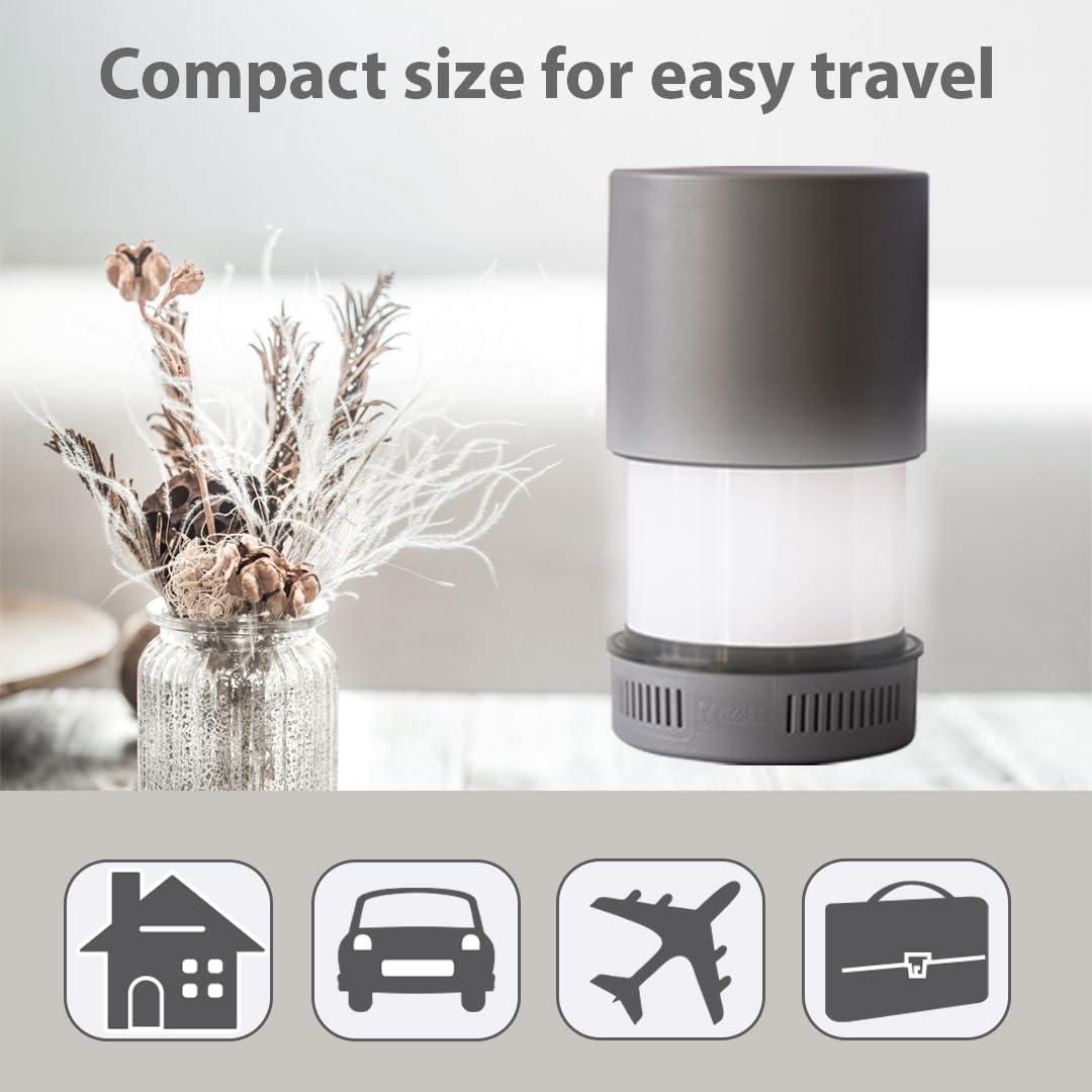 Kosher Innovations™ KosherLamp® 360 Brand Shabbos Lamp