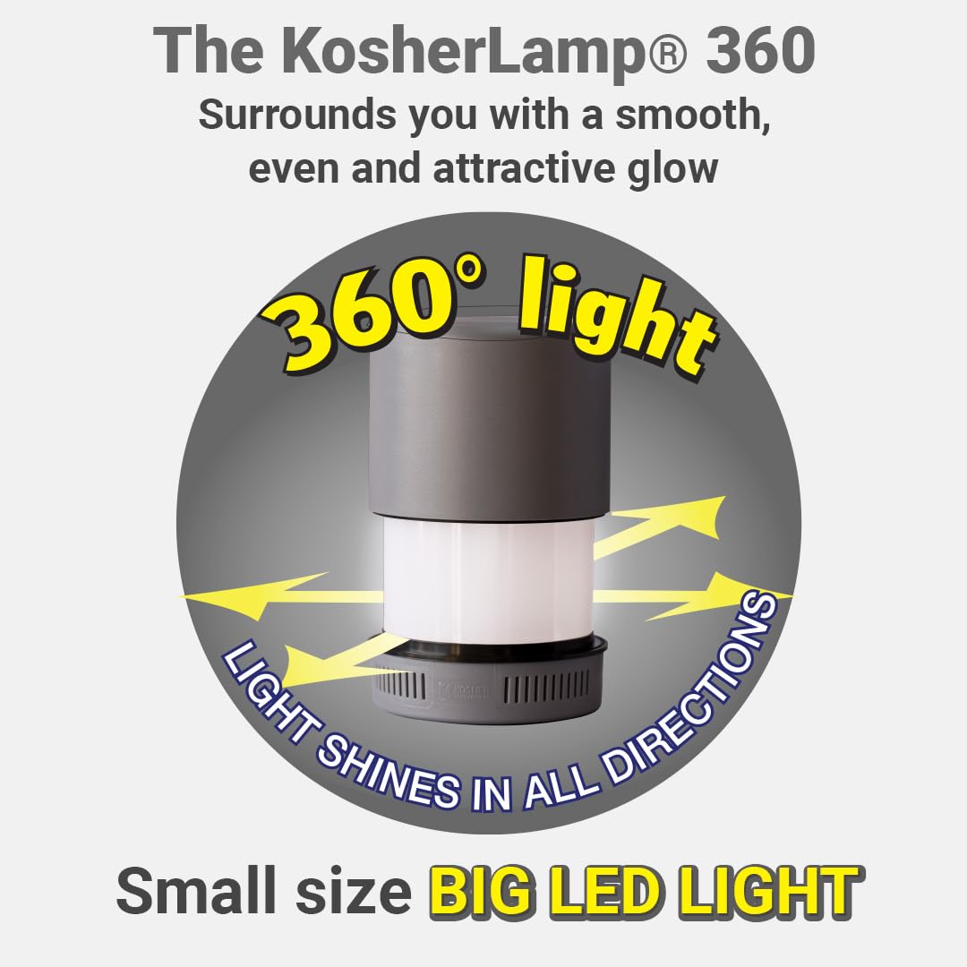 Kosher Innovations™ KosherLamp® 360 Brand Shabbos Lamp
