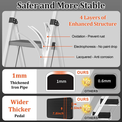 4 Step Ladder, DIAMONDFORGE Folding Step Stool with Wide Anti-Slip Pedal, Anti-Slip Feet and Handgrip, Sturdiest Steel Construction, Steel Ladder for Home, Black Grey