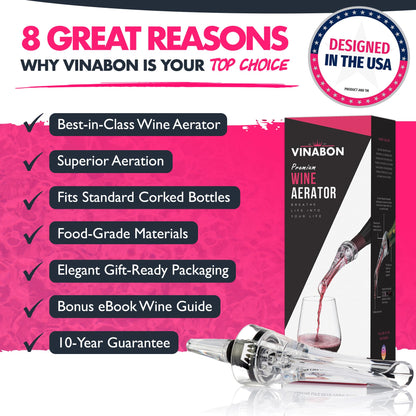 VINABON Wine Aerator Pourer Spout 2025 – Professional Wine Aerator Attaches to Bottle for Improved Flavor, Enhanced Bouquet, and Rich Finish. No-Drip, Spill-Free Design. Includes Wine Guide eBook.